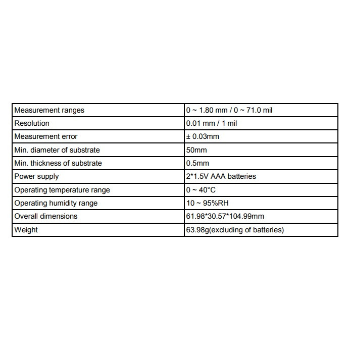 ضخامت سنج رنگ و پوشش تایپو مدل CTG 1800-A ضخامت سنج رنگ و پوشش تایپو مدل CTG 1800-A