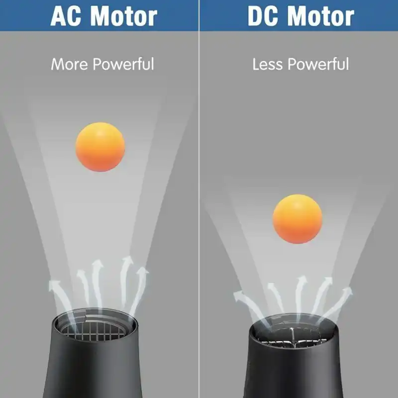 سشوار حرفه ای موهیر مدل mo-7012