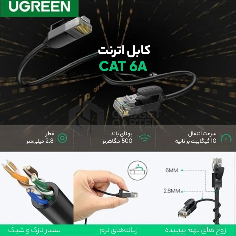 عکس شماره 17 : پچ کورد cat 6a یوگرین مدل ug-70653