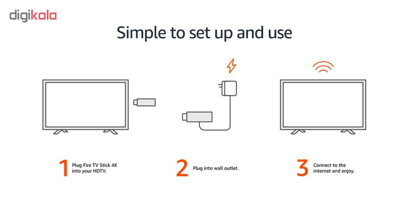 پخش کننده تلویزیون آمازون مدل 4K with the new Alexa