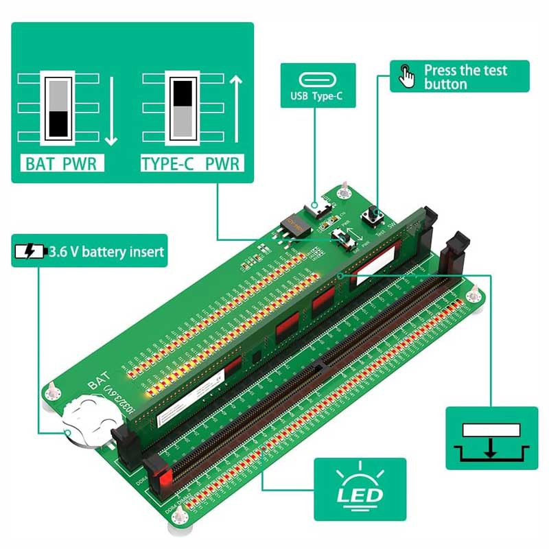 کارت دیبگر رم DDR4 مدل NETPIL R901