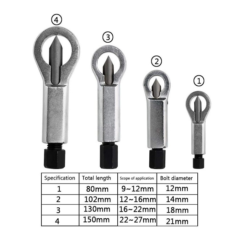 مهره شکن مدل 130mm