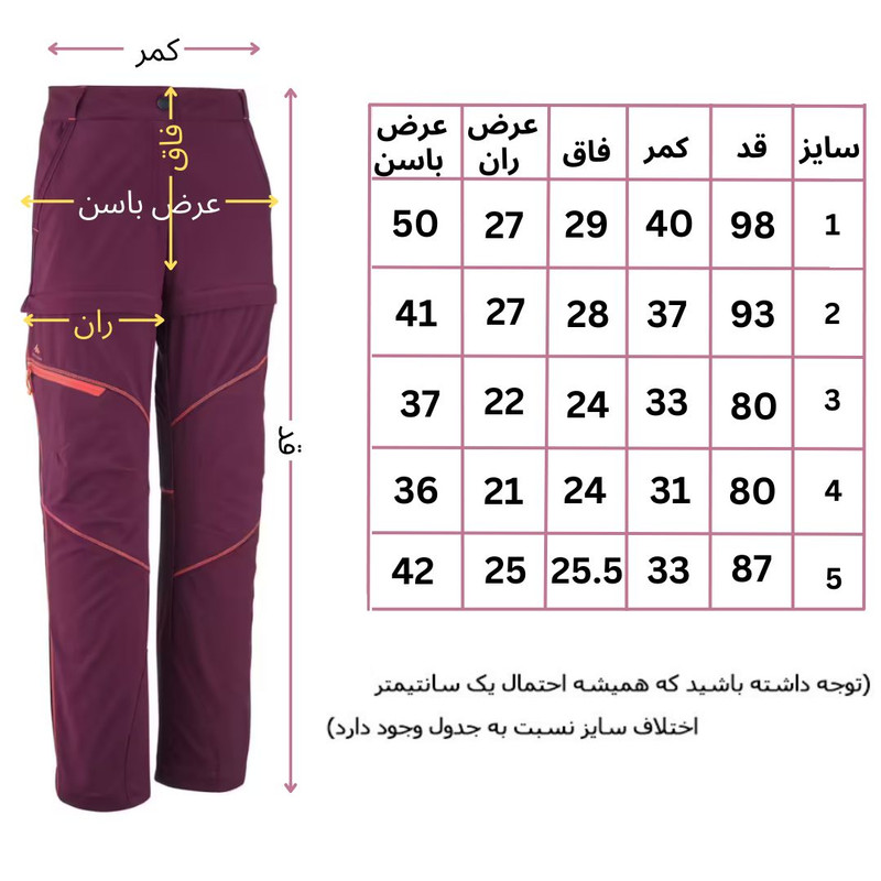 شلوار کوهنوردی زنانه کچوا مدل MH500