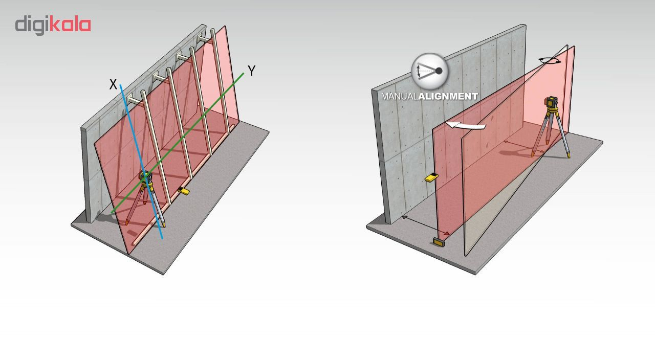 تراز لیزری استبیلا مدل LAR350