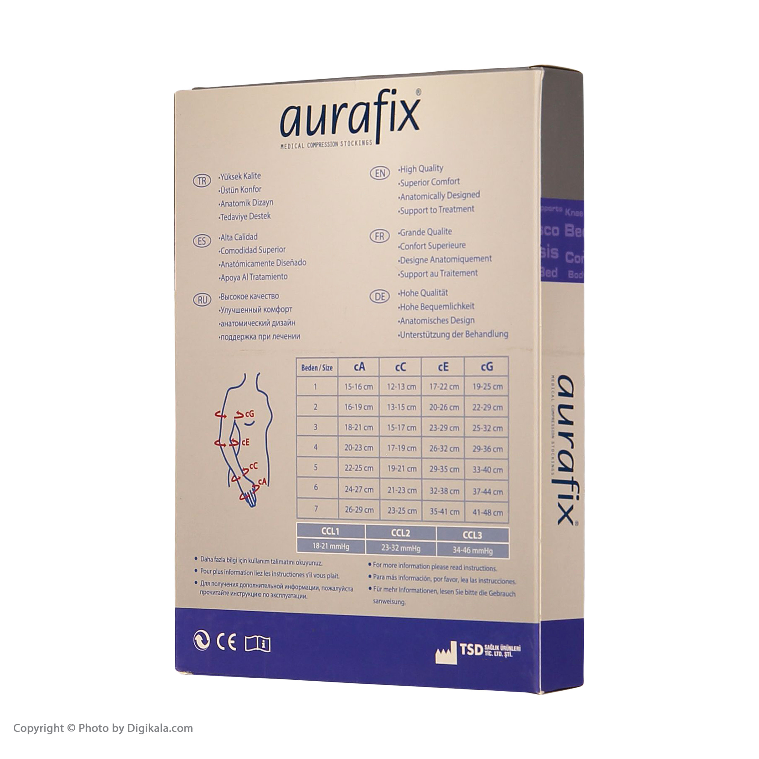 آستین واریس دست اورافیکس مدل AV-155