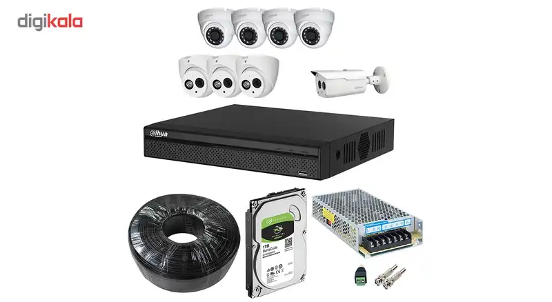 سیستم امنیتی داهوا مدلDP82S7131