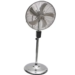 پنکه ایستاده سوئیس هوم مدل CLS-740