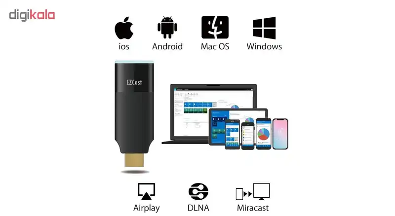دانگل انتقال دهنده‌ی تصویر ایزی کست مدل EZCast 2