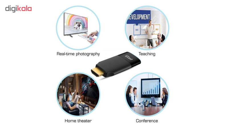 دانگل انتقال دهنده‌ی تصویر ایزی کست مدل EZCast 2