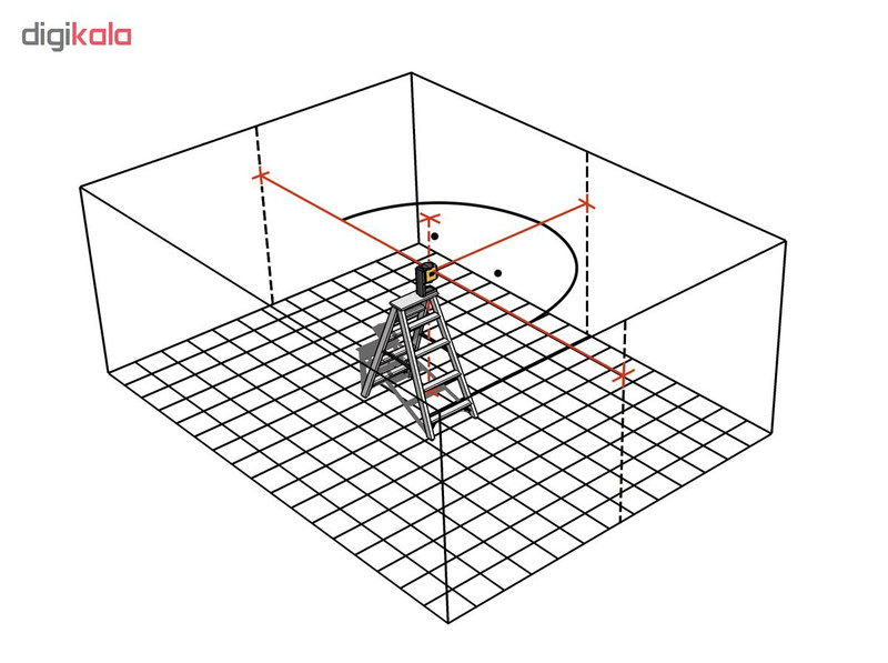 تراز لیزری نقطه ای استبیلا مدل LA-5P