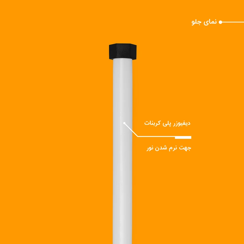 عکس شماره 5 : نور ثابت ال ای دی rgb چیکولایت مدل rgb50 x2 بسته 2 عددی