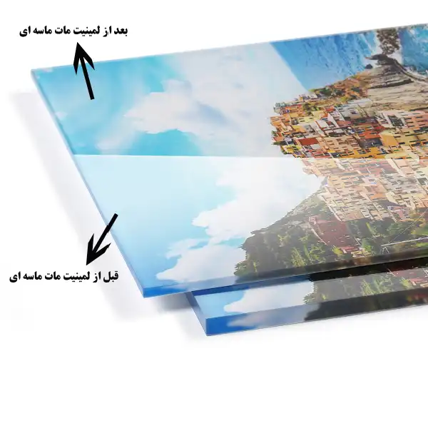 تابلو شاسی طرح مدرن کهکشان کدBL107