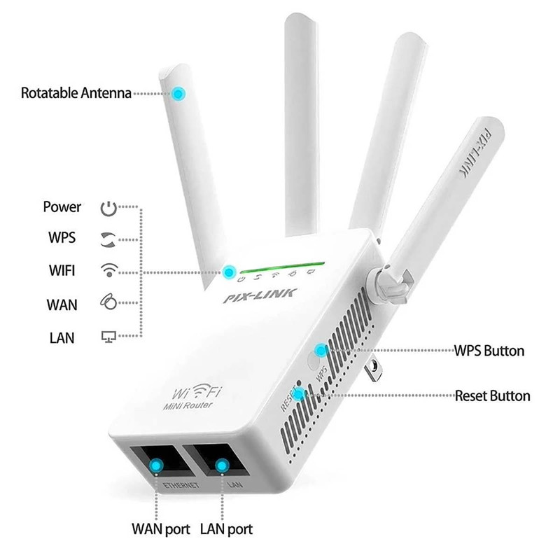 توسعه دهنده شبکه بی‌سیم پیکس لینک مدل LV-WR09/WR09Q