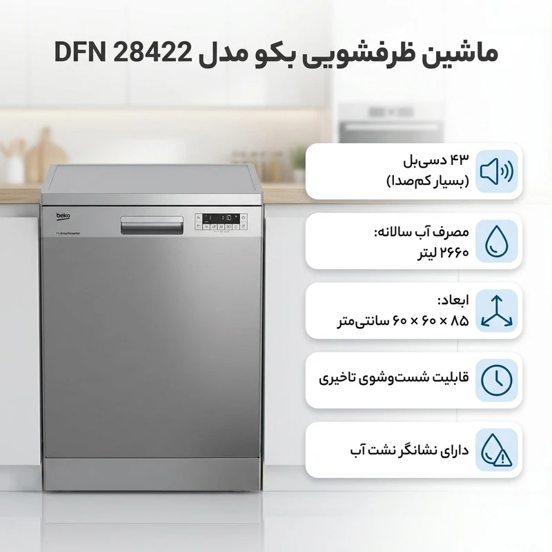 عکس شماره 2 : ماشین ظرفشویی بکو مدل dfn 28422