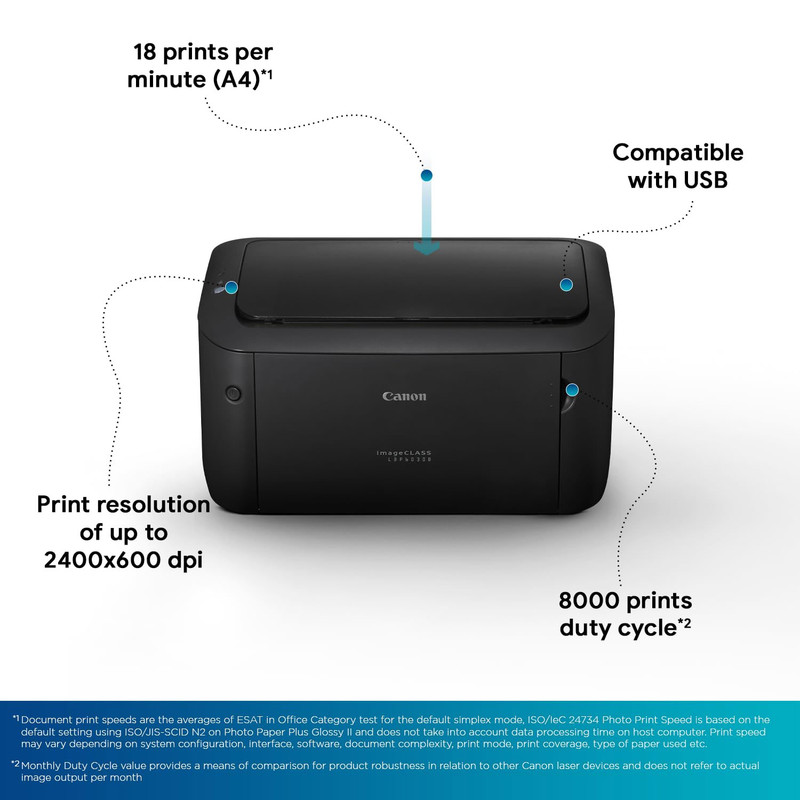 پرینتر لیزری کانن مدل imageCLASS LBP6030B