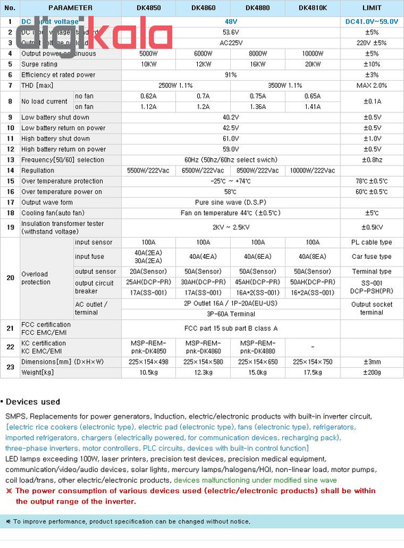 اینورتر داردا مدل DK4850-5000W-48V اینورتر داردا مدل DK4850-5000W-48V