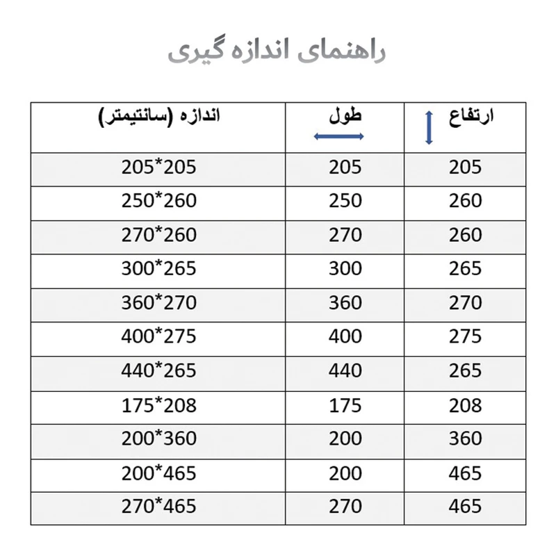 عکس شماره 5