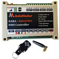 مرکز کنترل پیامکی هوشمند مدل RM64pro