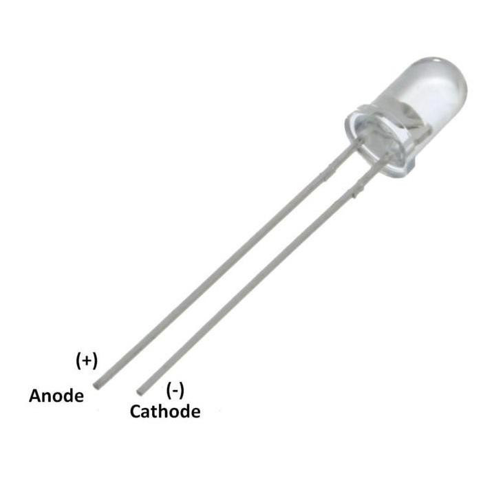 دیود لامپ ال ای دی مدل 5m - Yw بسته 20 عددی