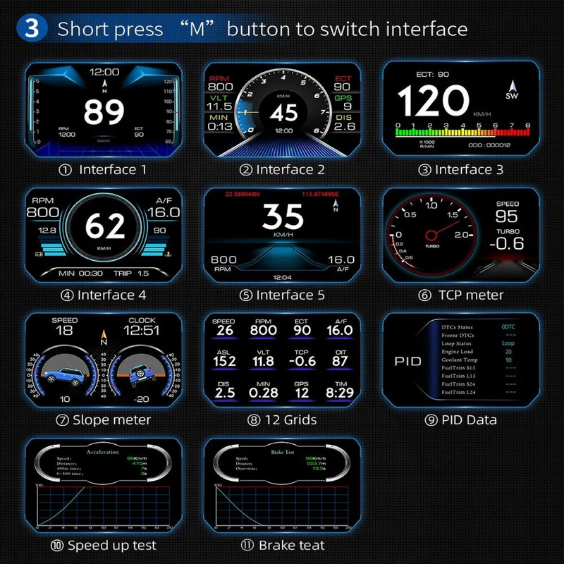 نمایشگر هدآپ خودرو مدل شیب سنج