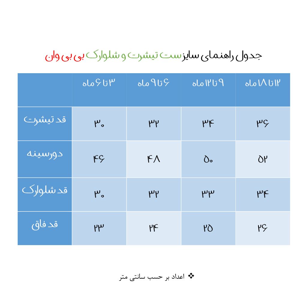 ست تاپ و شلوارک نوزادی بی بی وان مدل بسکتبال کد 01 -  - 2