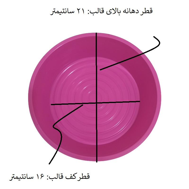 ظرف پخت به گز مدل گرد هواپز ایر فرایر