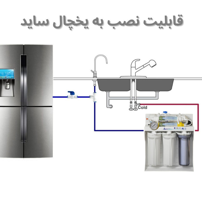 دستگاه تصفیه کننده آب آکوا پیورست مدل RO- SYSTEM 6604