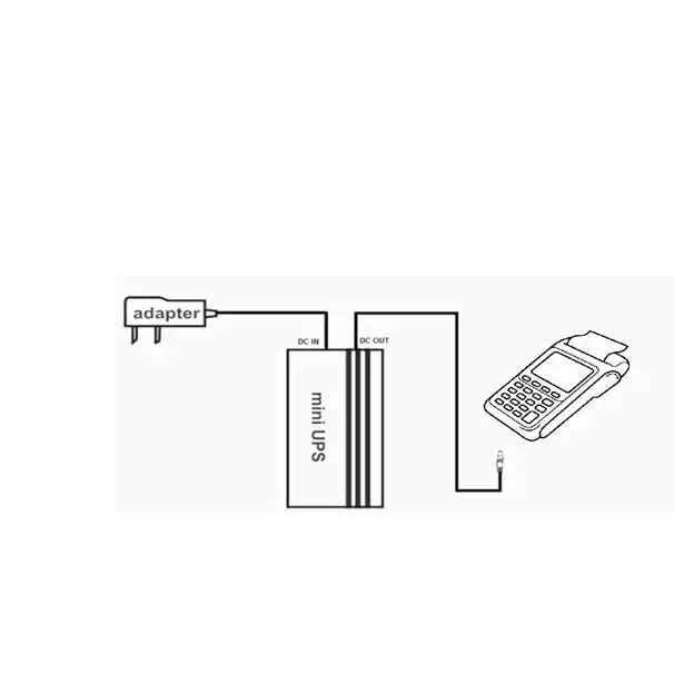 یو پی اس مانا باکس مدل mbu0916 ظرفیت160 ولت آمپر