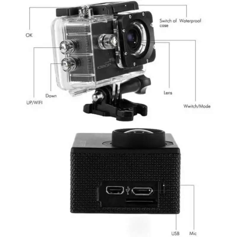 دوربین دیجیتال مدل 1080p