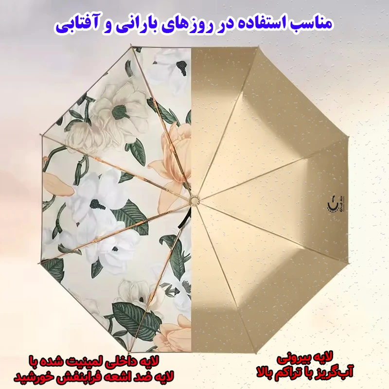 عکس شماره 6 : چتر 8 پره گلد ایر مدل نانو آبگریز طرح spring قطر 100 سانتی-متر