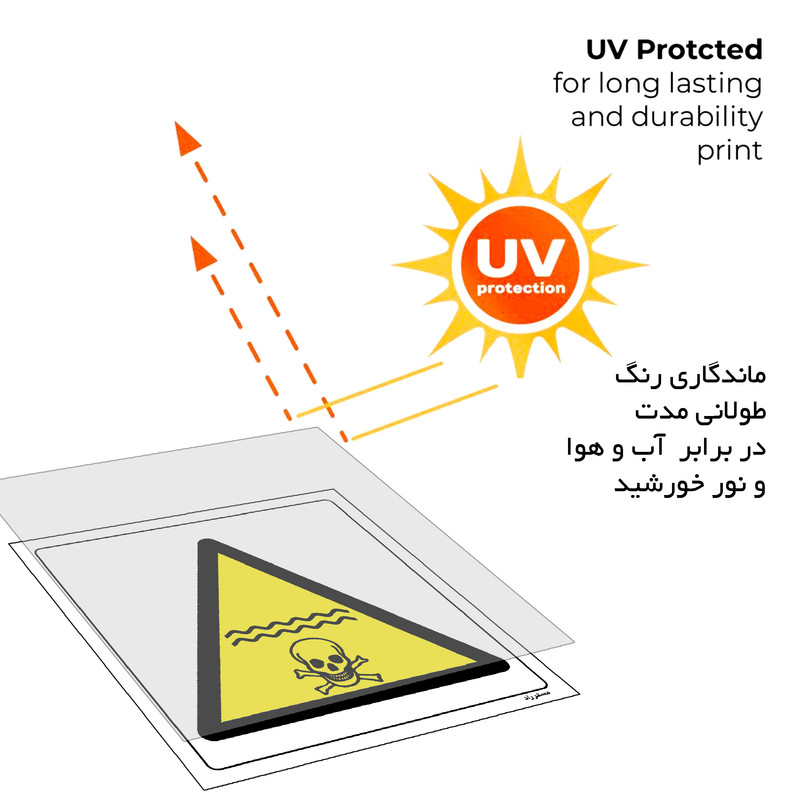 برچسب ایمنی مستر راد طرح خطر آب سمی است مدل HSE-OSHA-069