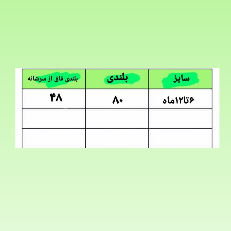 سرهمی نوزادی لوپیلو مدل YS001