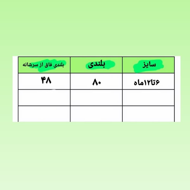 سرهمی نوزادی لوپیلو مدل YS001 -  - 5