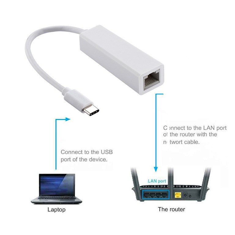 مبدل USB-C به LAN وی نت مدل V-COC30RJ45