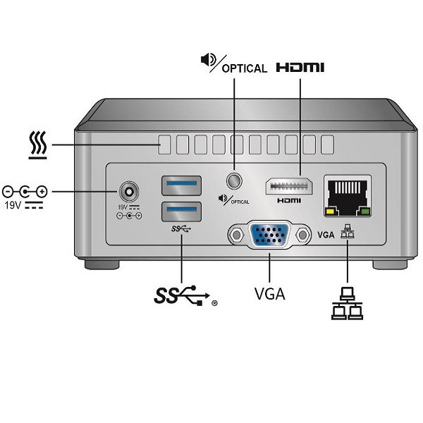 کامپیوتر کوچک اینتل مدل NUC6CAYH