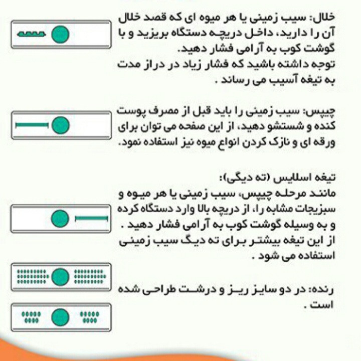خردکن سبز رادین صنعت کد 99 خردکن سبز رادین صنعت کد 99