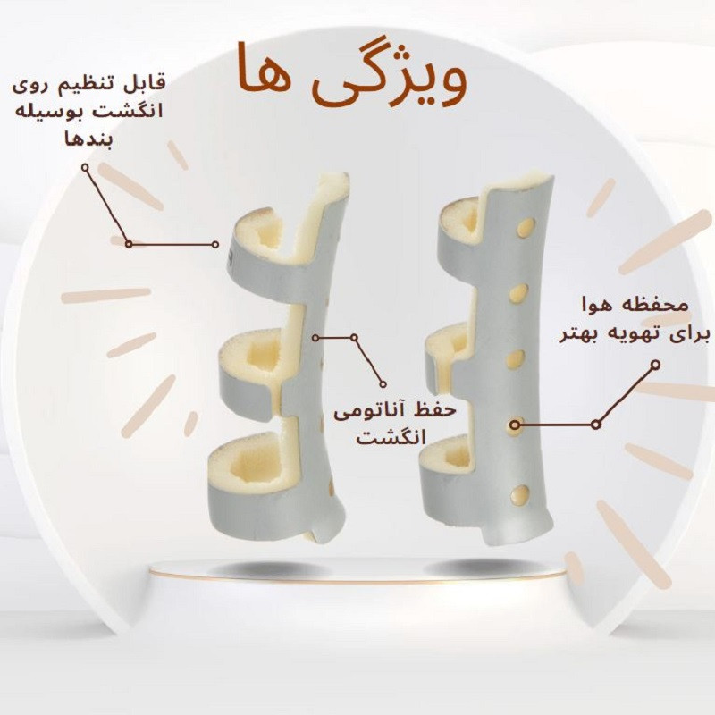 آتل انگشت دست پیشگامان دارو تجهیز مدل 3D
