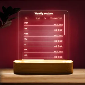 چراغ خواب اتاق کودک ارسا مدل پلنر برنامه غذایی