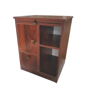 دراور مدل R110