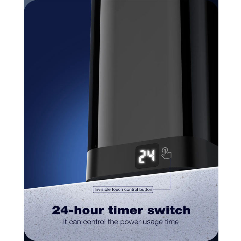 چندراهی برق الدینیو مدل  Multifunctional