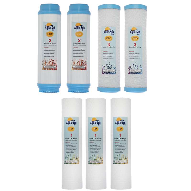 فیلتر دستگاه تصفیه آب آکوا سان ری مدل Aqua-S بسته 7 عددی فیلتر دستگاه تصفیه آب آکوا سان ری مدل Aqua-S بسته 7 عددی