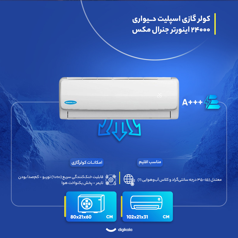 کولر گازی اسپلیت دیواری 24000 اینورتر جنرال مکس مدل GM-S24000-INV