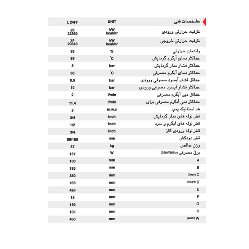 پکیج شوفاژ دیواری ایران رادیاتور مدل L24FF