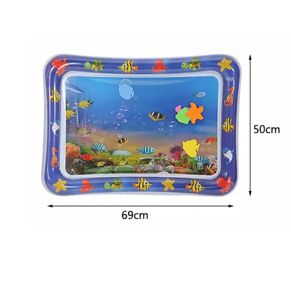 تشک بادی مدل اقیانوس کد Ocean1