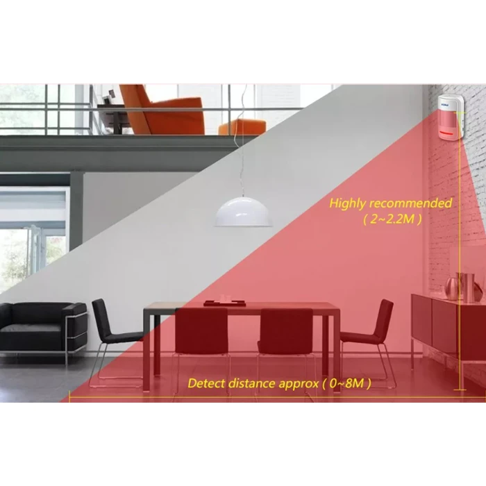 عکس شماره 8 : سنسور حرکتی دزدگیر اماکن کروی مدل kr-p819