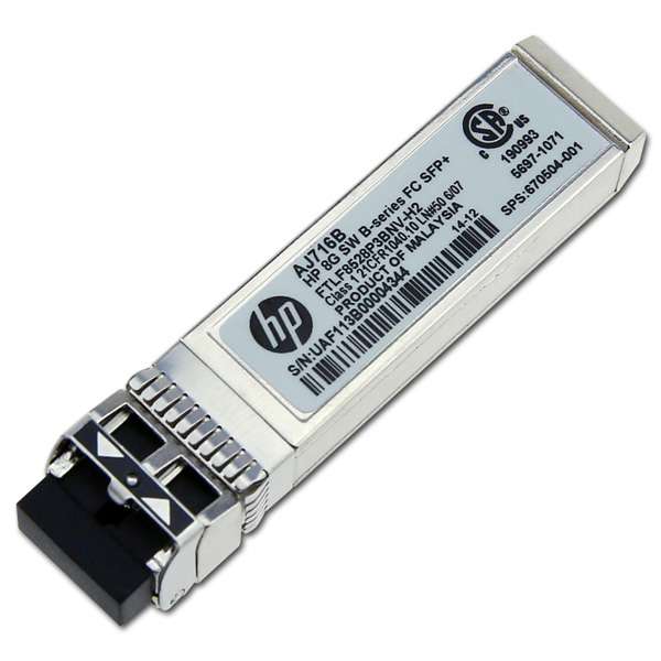 ماژول شبکه مدل HP AJ716B