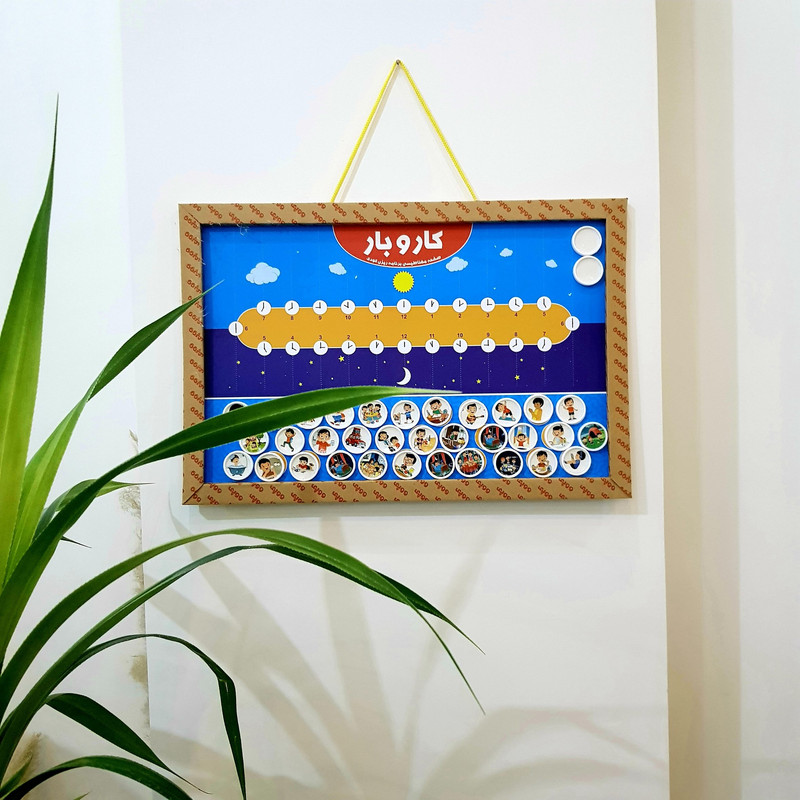 بازی آموزشی کاروبار ووپی مدل پسرانه