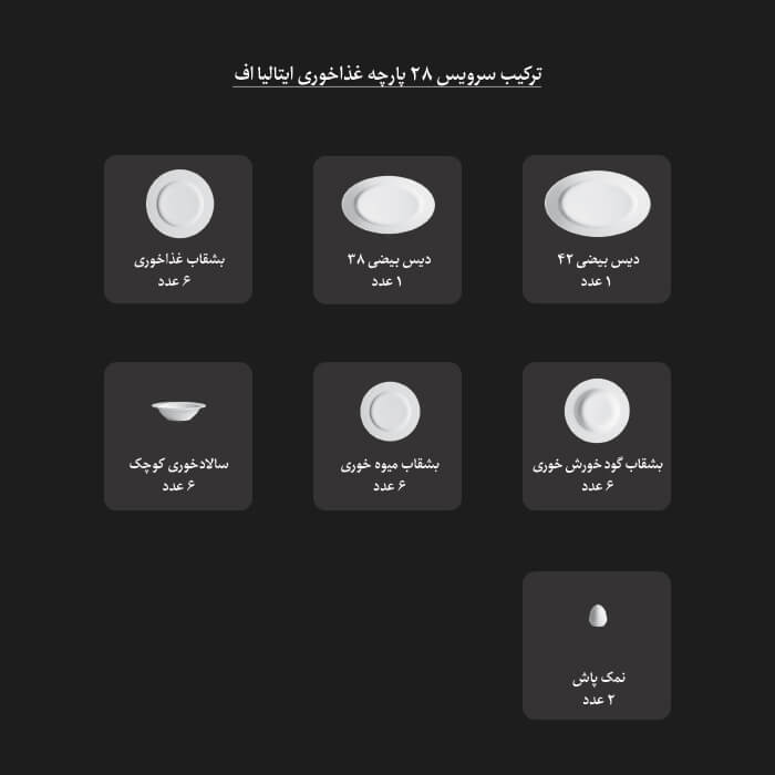 سرویس غذاخوری 28 پارچه چینی زرین ایران سری ایتالیا اف مدل رز درجه یک