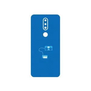 MAHOOT Minimal DJ Icon Cover Sticker for Nokia 7.1