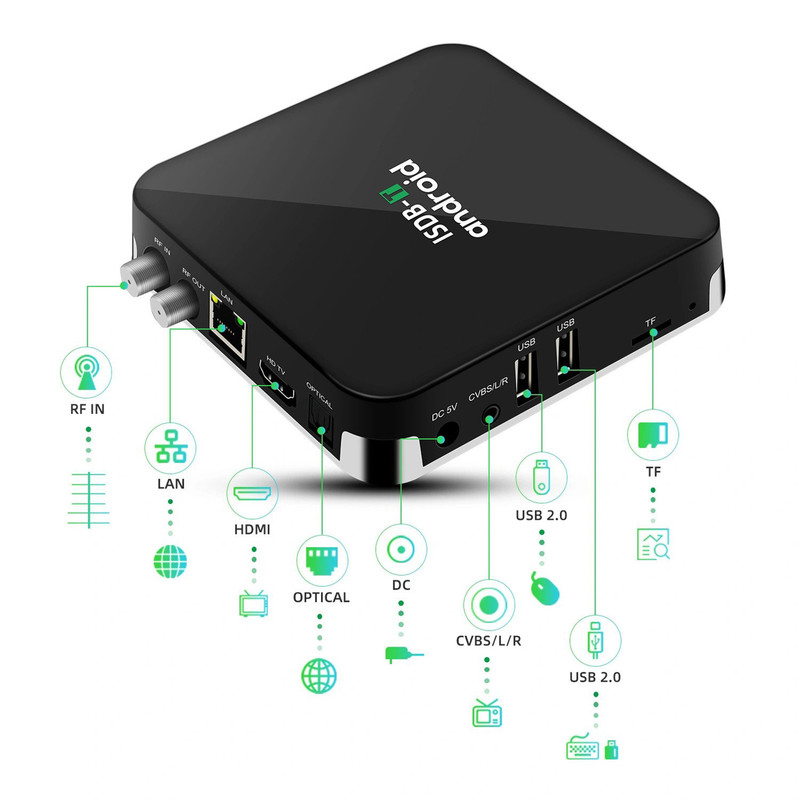 گیرنده دیجیتال DVB-T مدل Hybrid